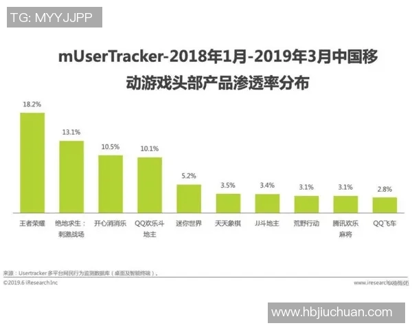 电竞新闻王者荣耀V5战队边路渗透策略分析及其成败得失探讨